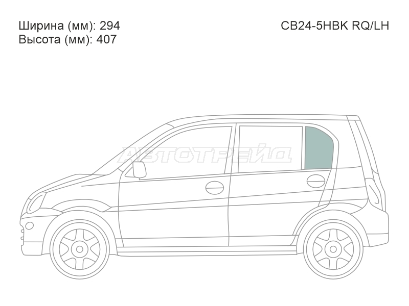 Изображения стекла