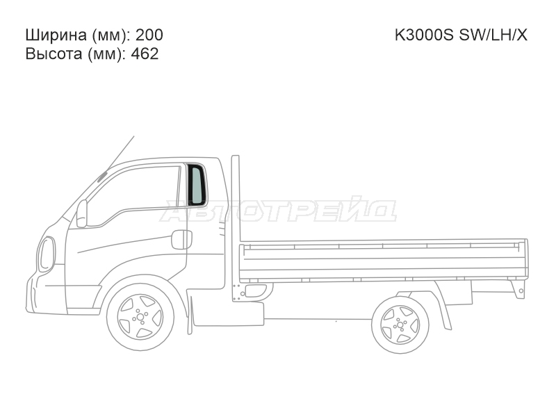 Изображения стекла