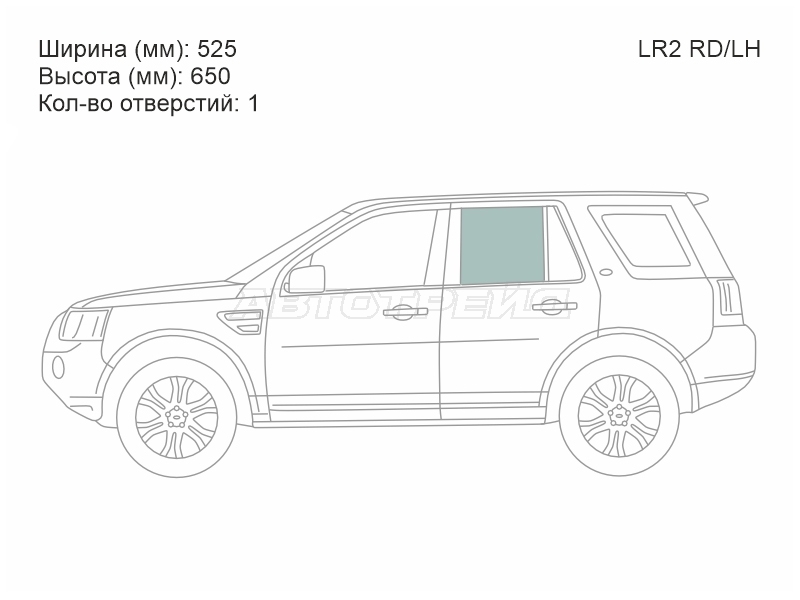 Изображения стекла