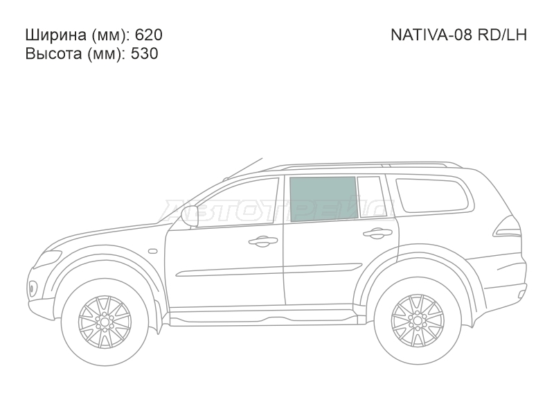 Изображения стекла