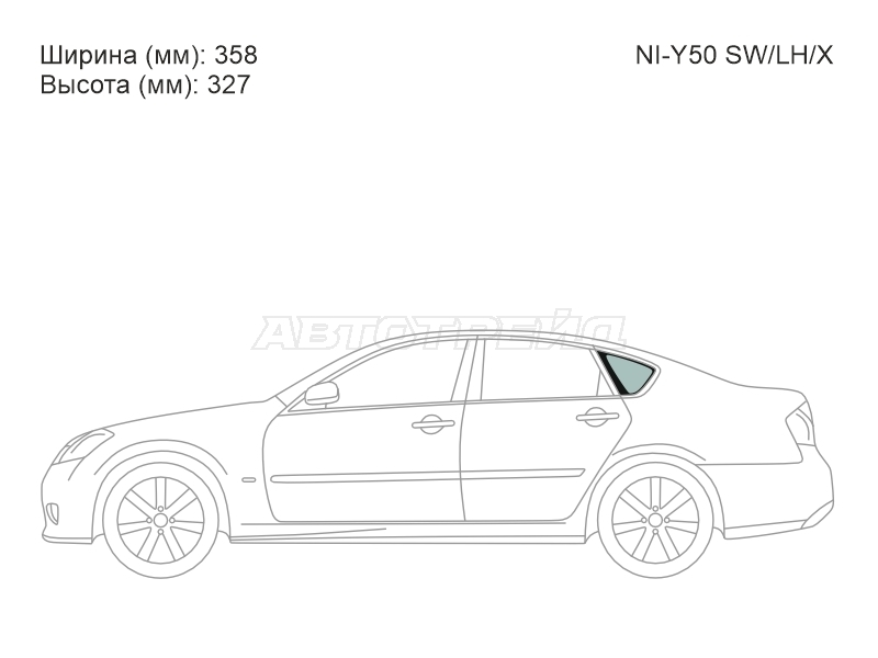Изображения стекла