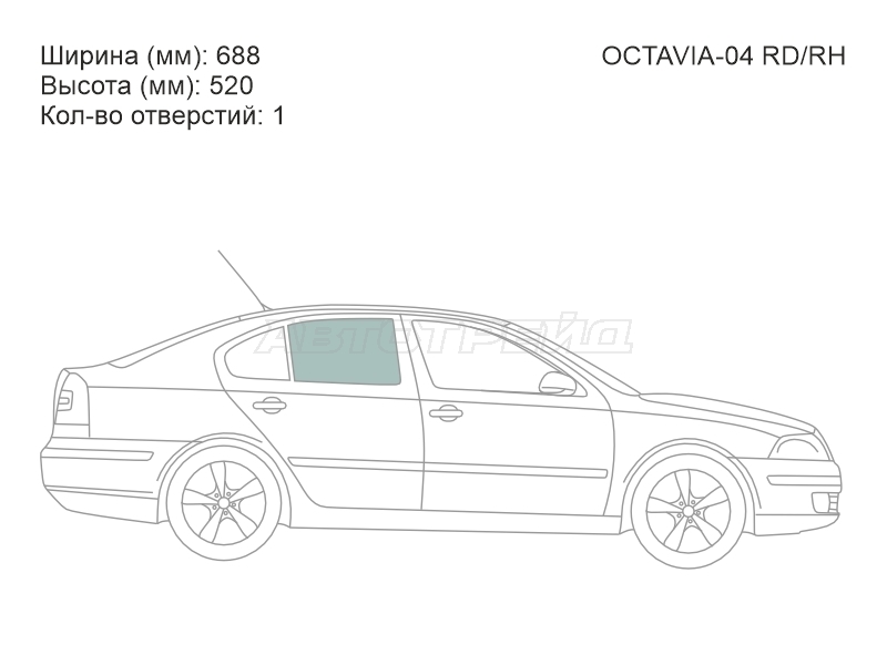Изображения стекла