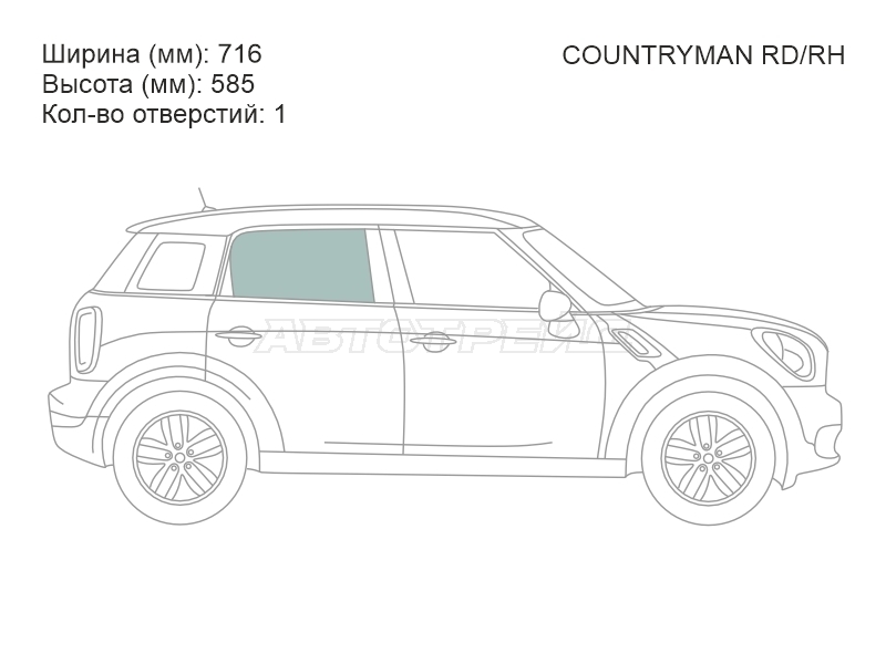 Изображения стекла