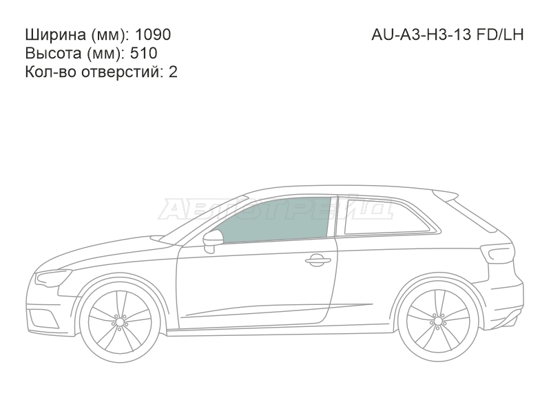 Изображения стекла
