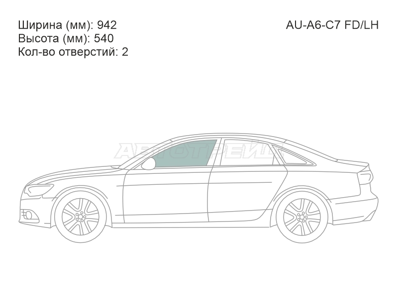 Изображения стекла