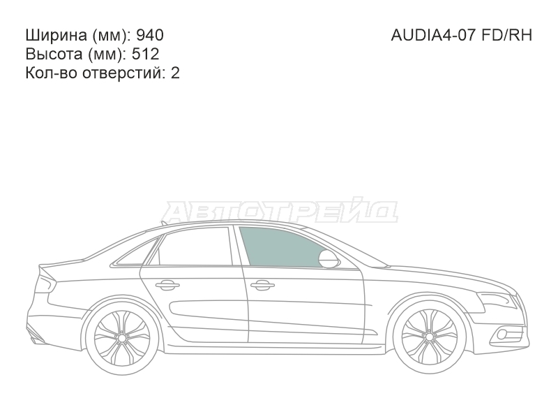 Изображения стекла
