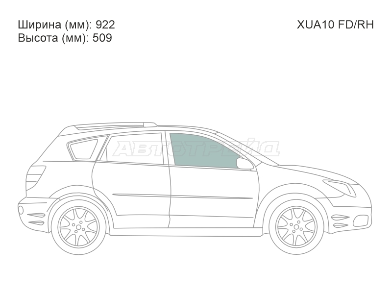 Изображения стекла