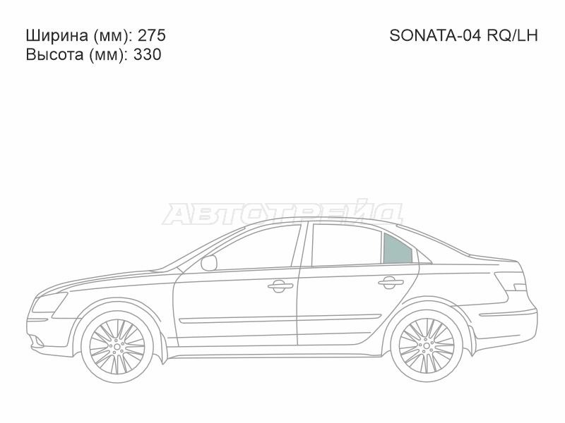 Изображения стекла