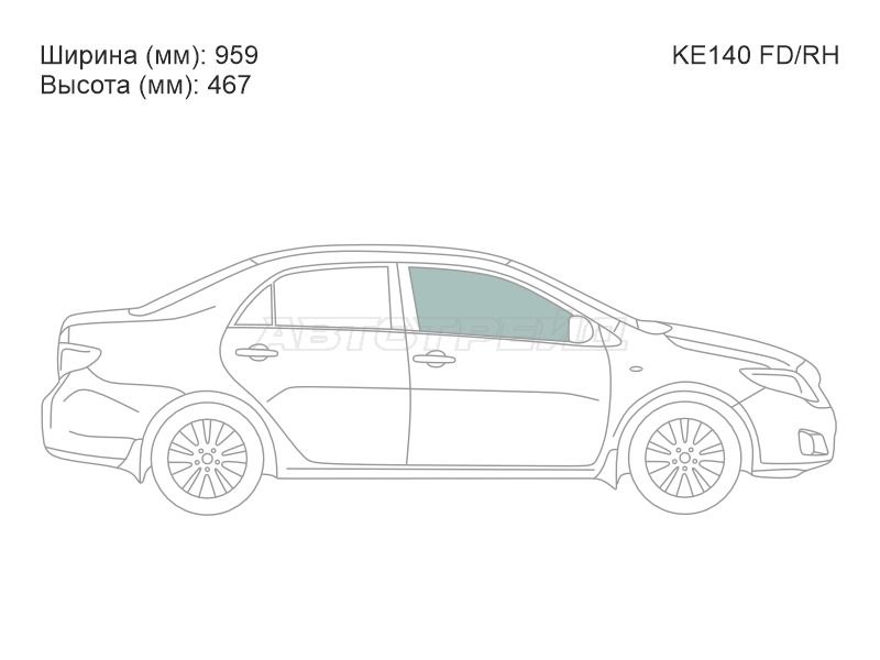 Изображения стекла