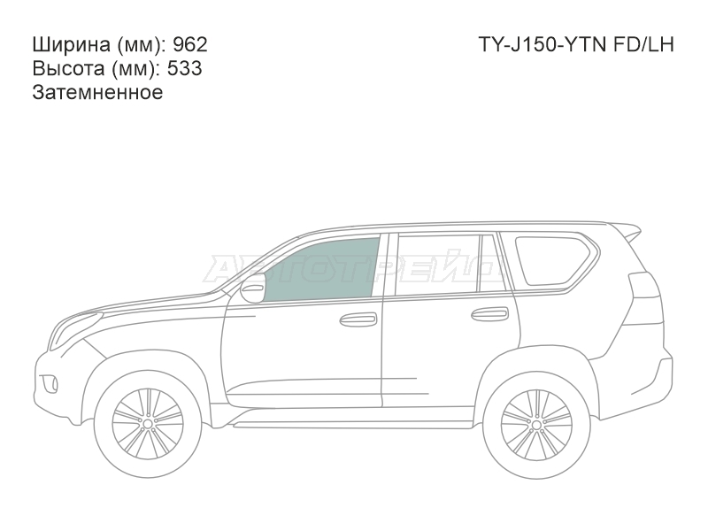 Изображения стекла