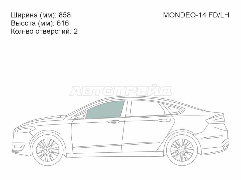 Изображения стекла