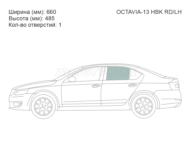 Изображения стекла