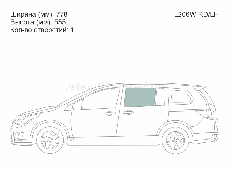 Изображения стекла