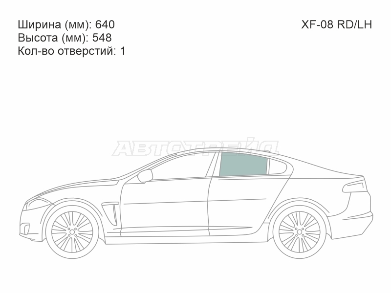 Изображения стекла
