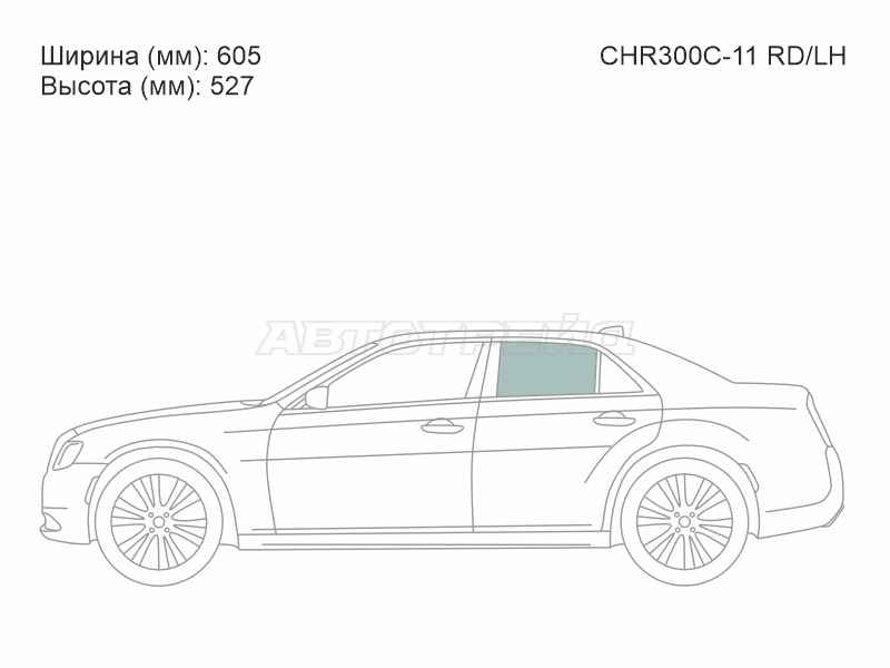 Изображения стекла