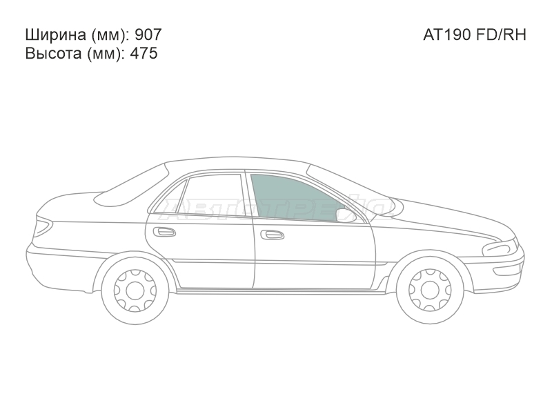 Изображения стекла