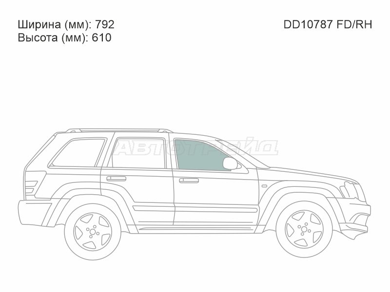 Изображения стекла
