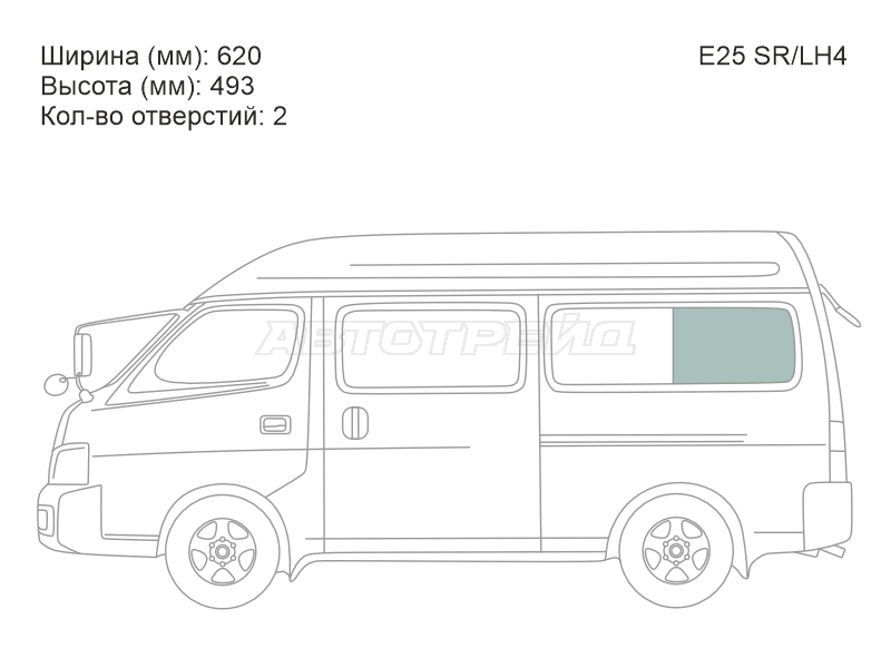 Изображения стекла