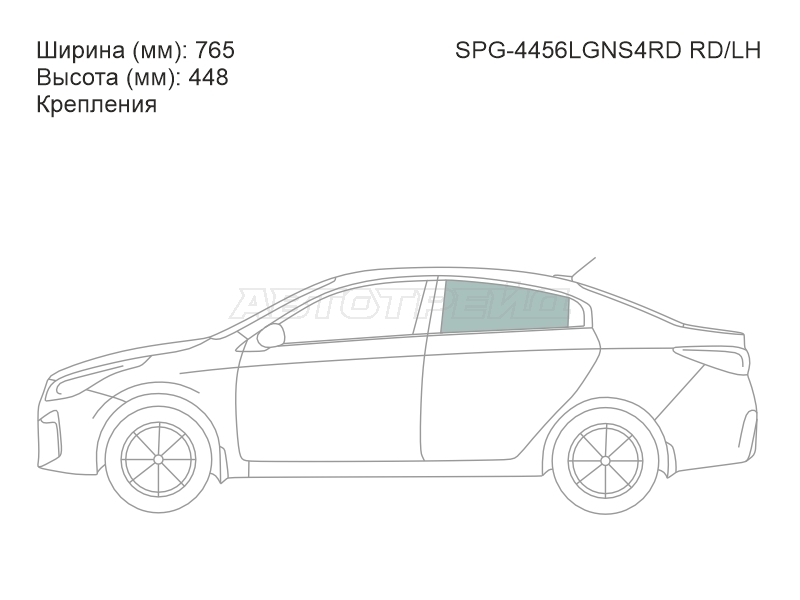 Изображения стекла
