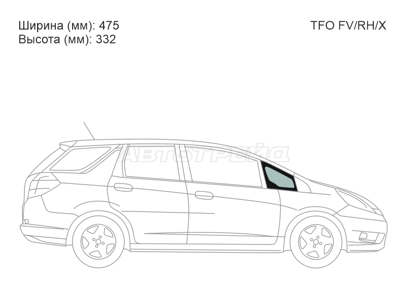 Изображения стекла