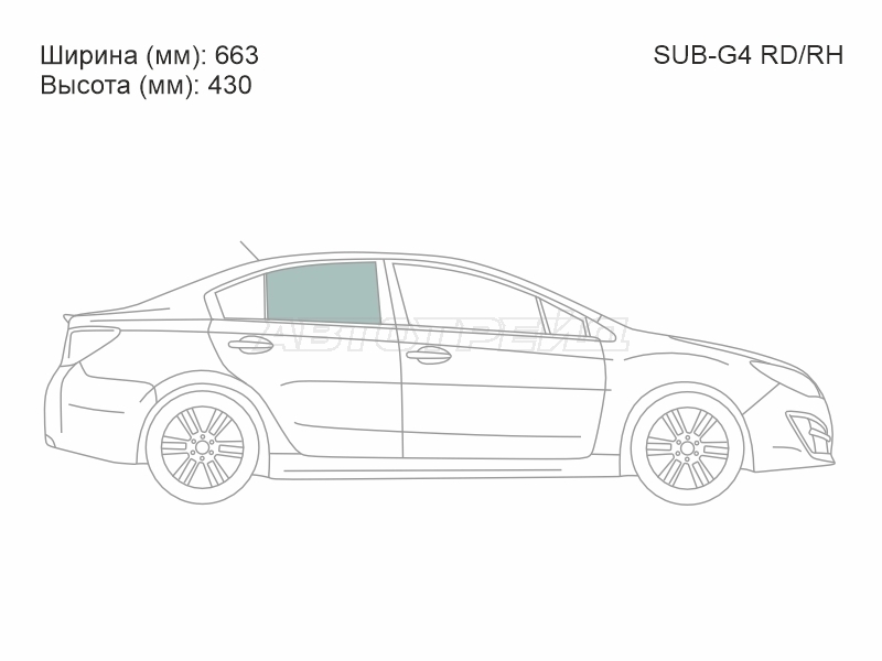Изображения стекла