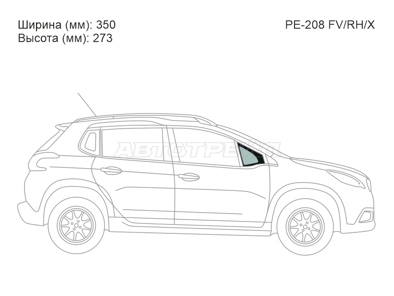 Изображения стекла