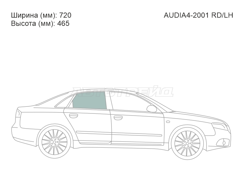 Изображения стекла