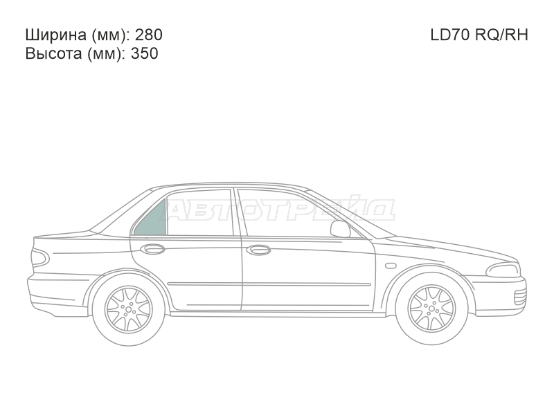 Изображения стекла
