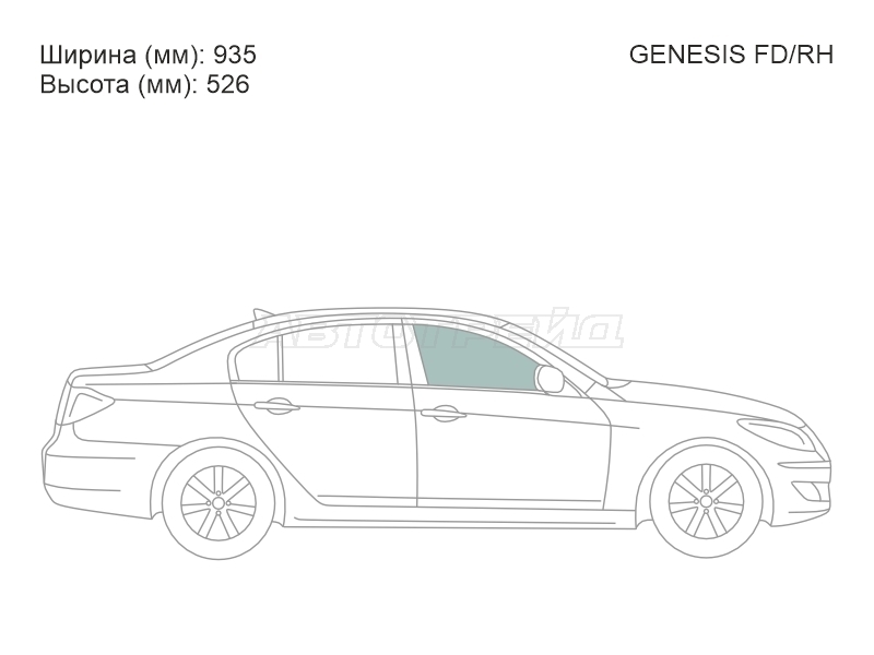 Изображения стекла