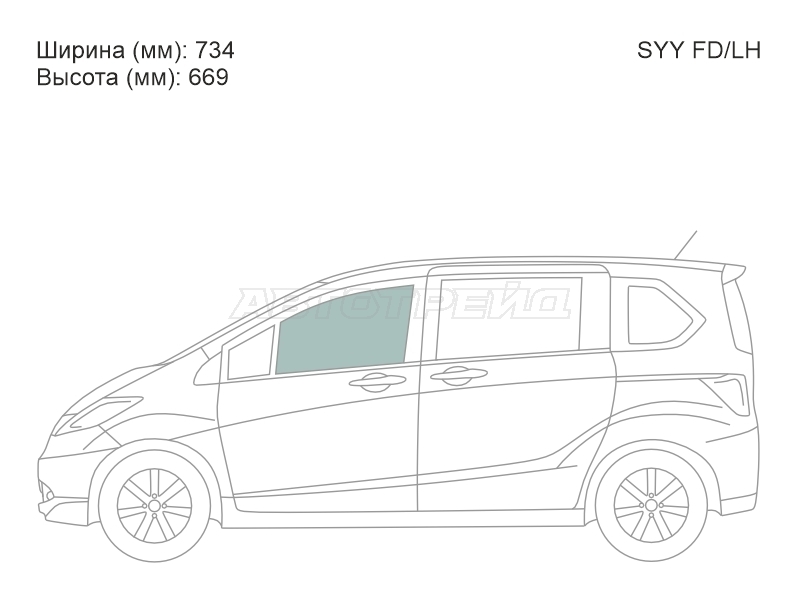 Изображения стекла