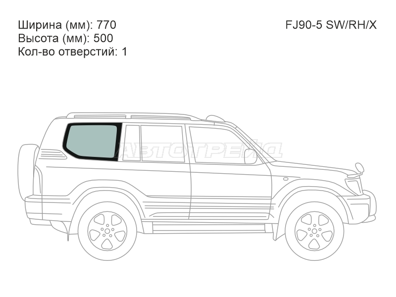 Изображения стекла