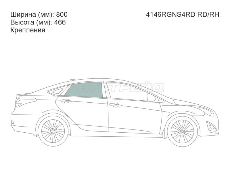 Изображения стекла