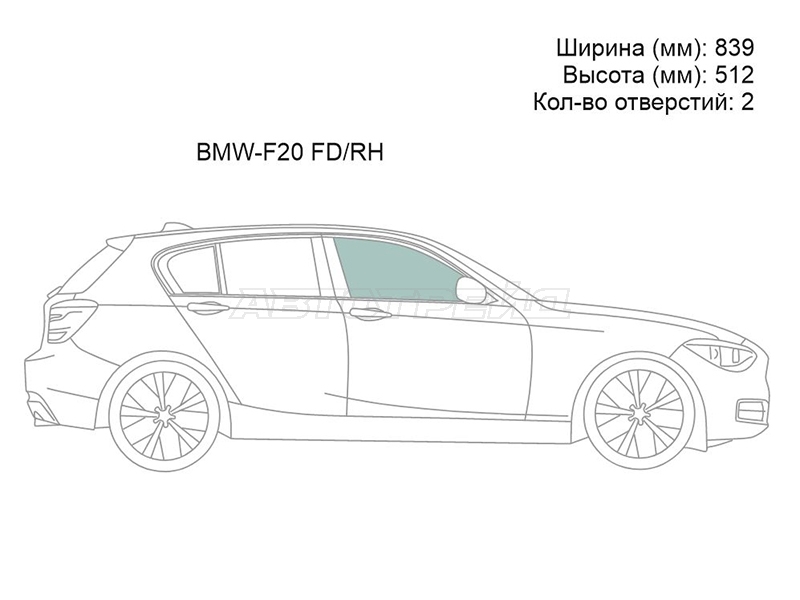 Изображения стекла
