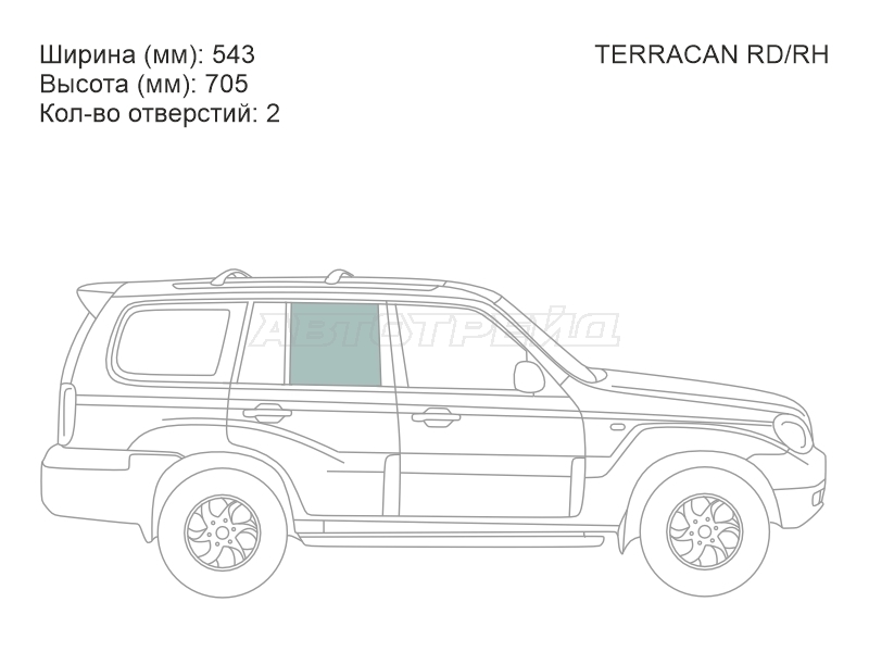 Изображения стекла