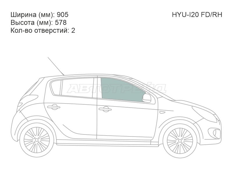 Изображения стекла