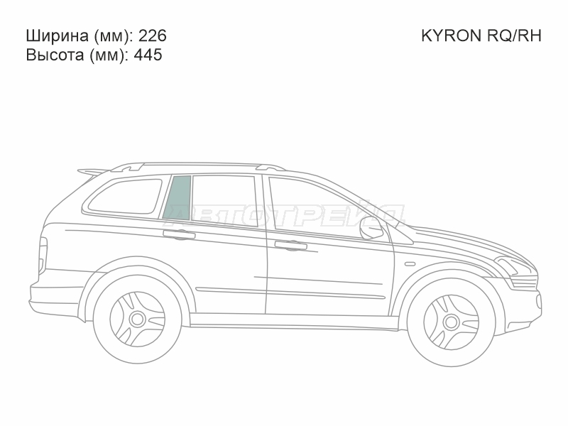 Изображения стекла