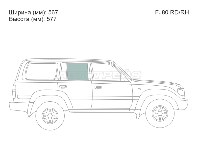 Изображения стекла