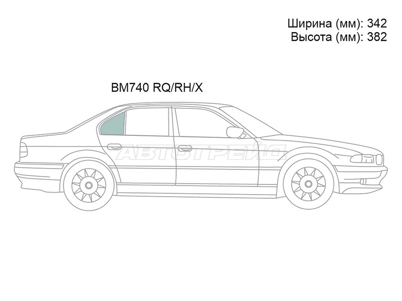 Изображения стекла