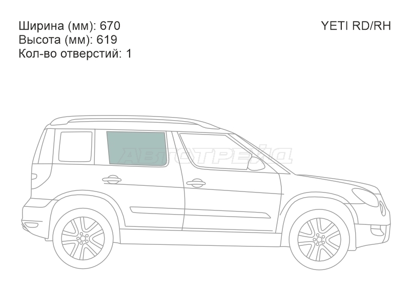 Изображения стекла