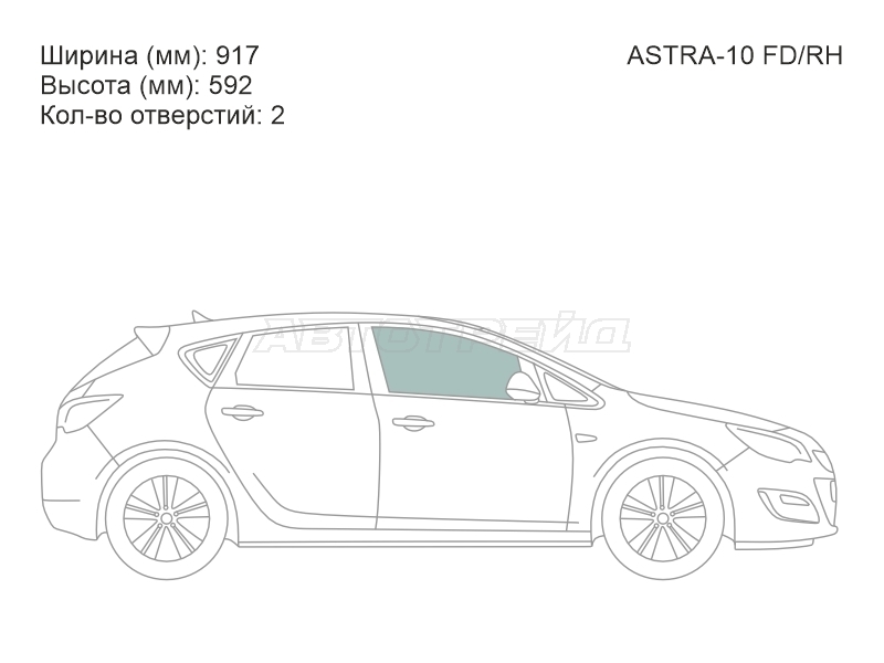 Изображения стекла