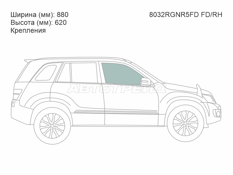 Изображения стекла