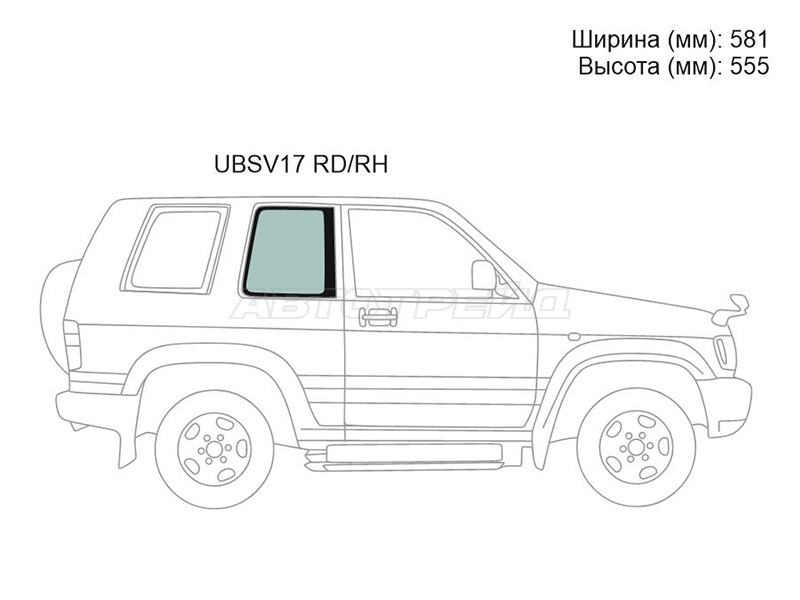 Изображения стекла