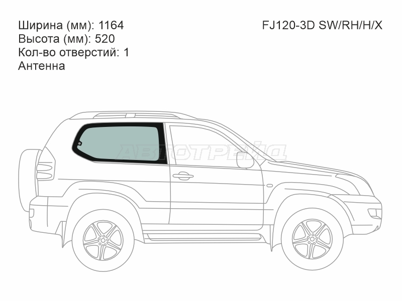 Изображения стекла