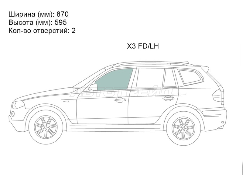 Изображения стекла