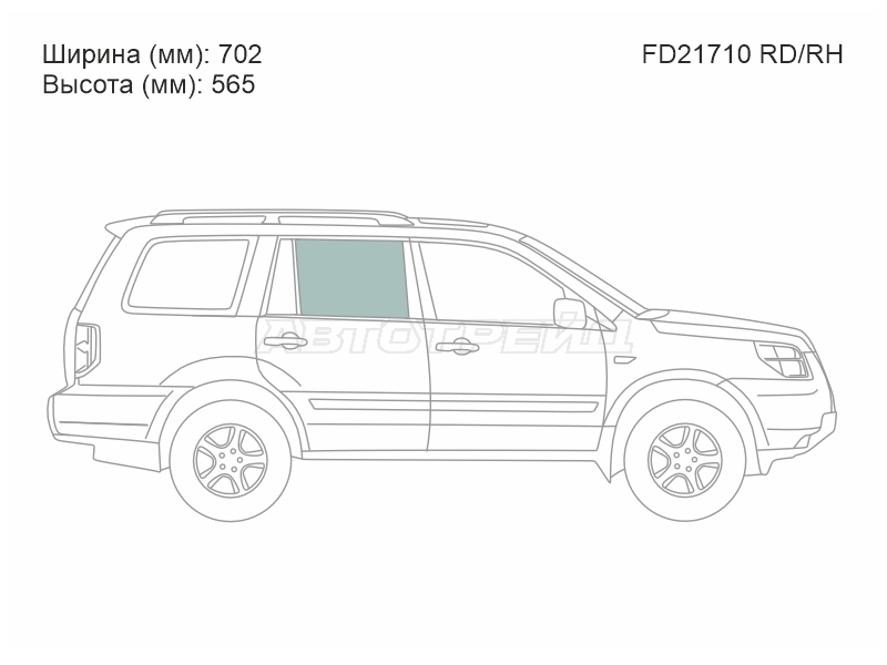 Изображения стекла
