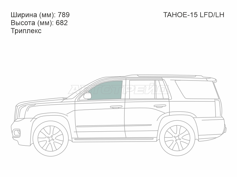 Изображения стекла