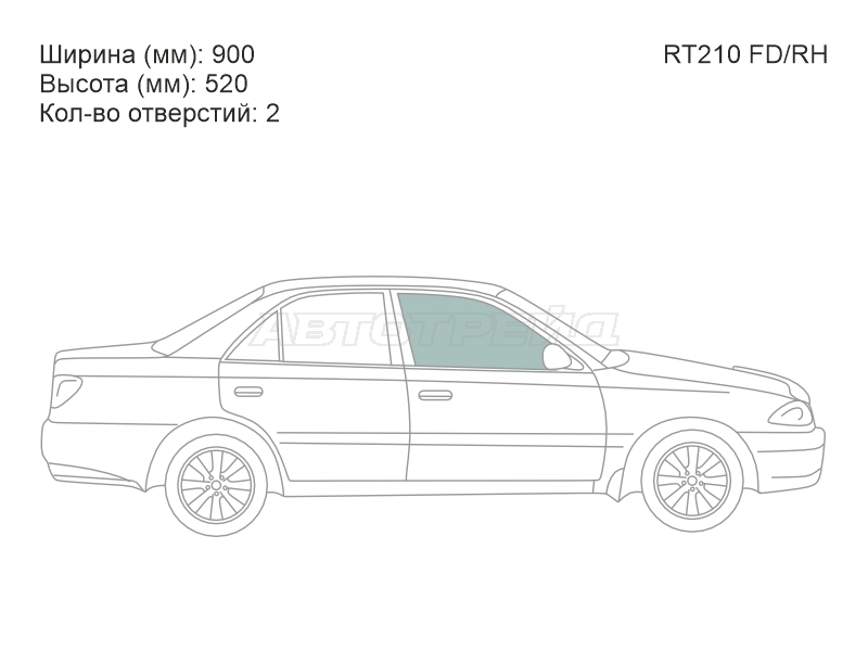 Изображения стекла
