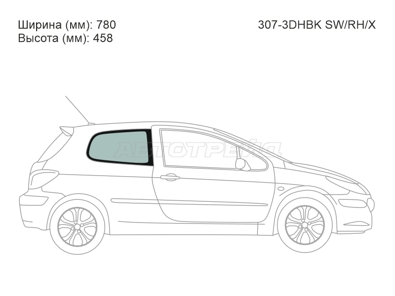 Изображения стекла