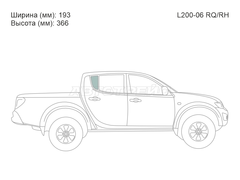 Изображения стекла