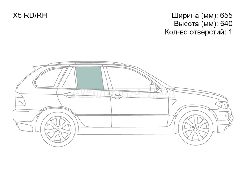 Изображения стекла